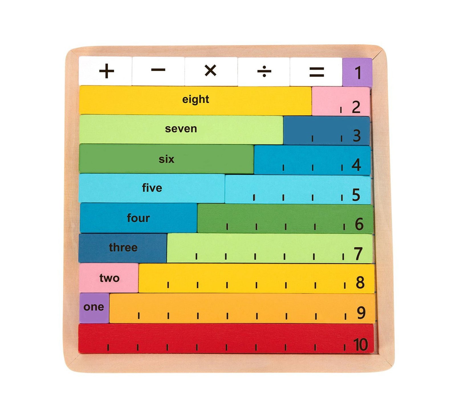MATHS LEARNING RODS COUNTING GAME BOARD - Dosylane